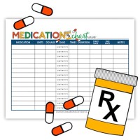 How Do You Make A Medicine Chart