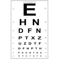 How Do You Make A Snellen Eye Chart