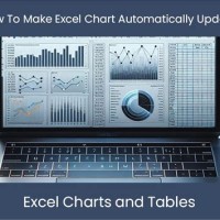 How Do You Make Excel Chart Automatically Update In Powerpoint