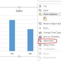 How Do You Move A Chart To Separate Worksheet