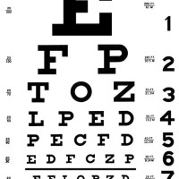 How Do You Read An Eye Chart