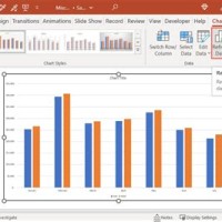 How Do You Refresh A Linked Chart In Powerpoint