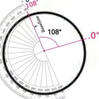 How Do You Use A Protractor To Make Pie Chart