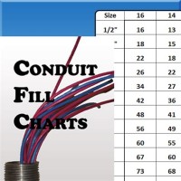 How Many 18 Wires In Conduit Charter