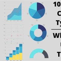 How Many Types Chart In Excel