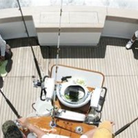 How Much Money Do Fishing Charters Make