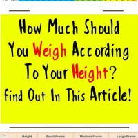 How Much Should You Weigh For Your Height Chart