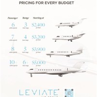 How Much To Charter A Jet In Canada