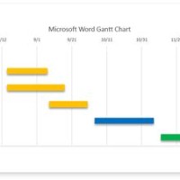 How To Add A Gantt Chart In Word