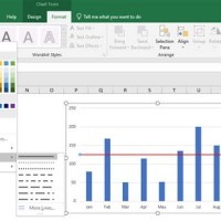 How To Add A Horizontal Line An Excel Bar Chart