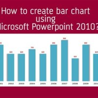 How To Add A Line Across Bar Chart In Powerpoint