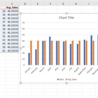 How To Add A Line Bar Chart In Excel 2016