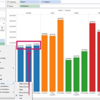 How To Add A Line On Bar Chart In Tableau