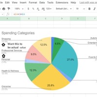 How To Add A Pie Chart In Google Sheets