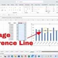 How To Add A Reference Line In Excel Chart