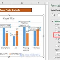 How To Add A Second Label In Excel Chart