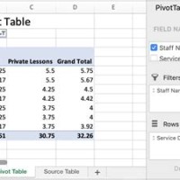 How To Add A Total Column In Pivot Chart