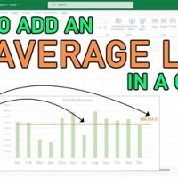 How To Add Average Line In Excel Bubble Chart