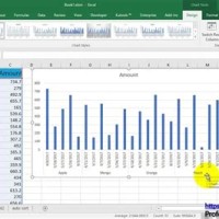 How To Add Axis Labels In Excel Pivot Chart