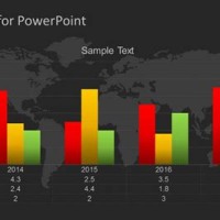 How To Add Bar Chart Powerpoint