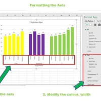 How To Add Categories Excel Chart