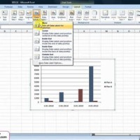 How To Add Chart Elements In Excel 2007