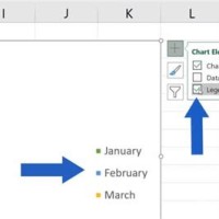 How To Add Extra Legend In Excel Chart