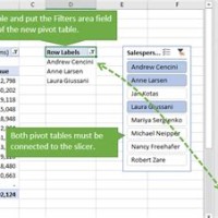 How To Add Filter In Pivot Chart