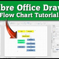 How To Add Flowchart In Openoffice