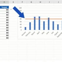 How To Add Goal Line In Excel Chart