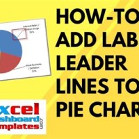 How To Add Label Leader Lines A Pie Chart