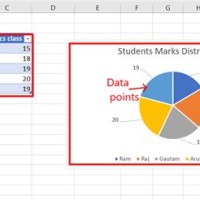 How To Add Label Leader Lines An Excel Pie Chart