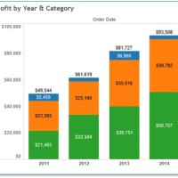 How To Add Label Stacked Bar Chart In Tableau