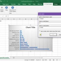 How To Add Labels In Excel Chart 2016