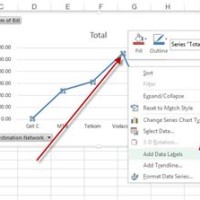 How To Add Labels In Excel Chart