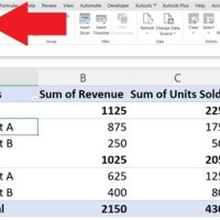 How To Add Labels In Pivot Chart