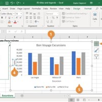 How To Add Legend In Excel Bar Chart