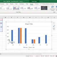 How To Add Minimum And Maximum Lines In Excel Bar Chart