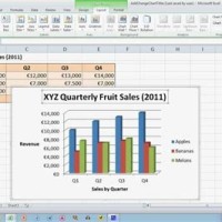 How To Add Name Chart In Excel 2010