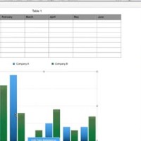 How To Add Numbers On Bar Chart