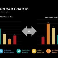 How To Add Numbers On Top Of Bar Chart In Powerpoint