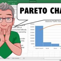 How To Add Pareto Chart In Excel 2016