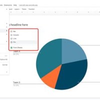 How To Add Pie Chart Into Google Slides