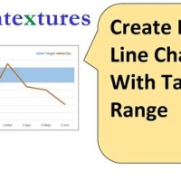 How To Add Range Lines In Excel Chart