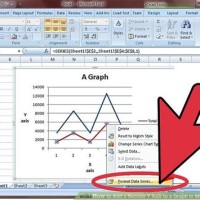 How To Add Second Vertical Axis In Excel Chart 2007