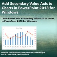 How To Add Second Vertical Axis In Powerpoint Chart