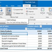 How To Add Subtotal In Pivot Chart