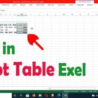 How To Add Sum In Pivot Chart