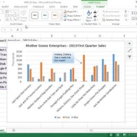 How To Add Text An Excel Chart