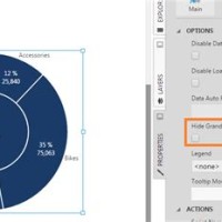 How To Add Total In Pie Chart